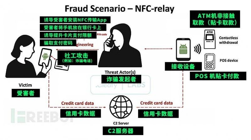 ICMarkets外汇开户icmarkets外汇平台是否真的存在骗局？揭开真相，助你明智理财！